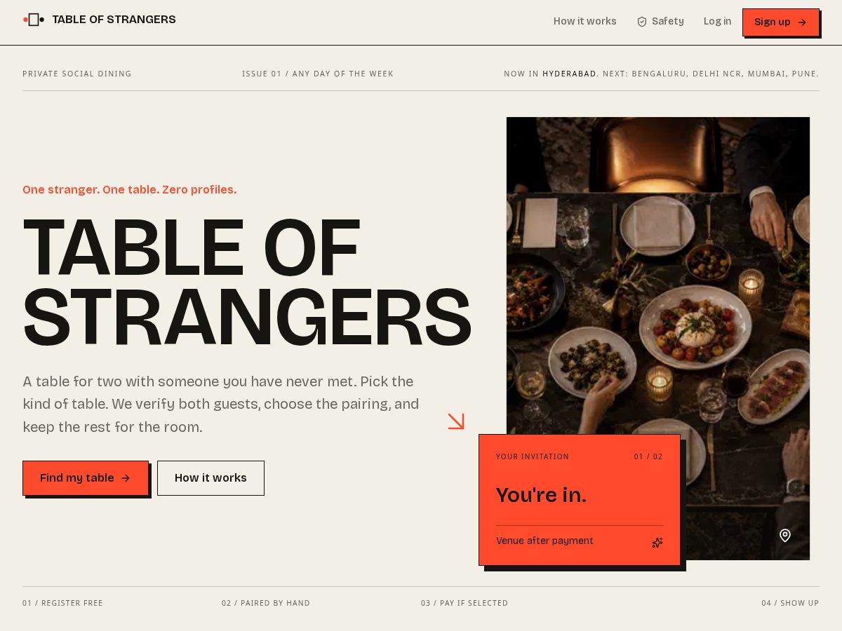 Landing-page snapshot of tableofstrangers.com