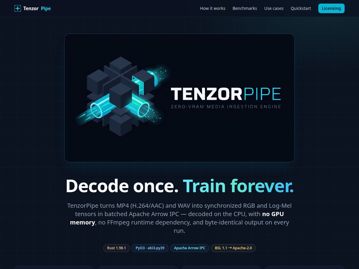 Landing-page snapshot of tenzorpipe.com