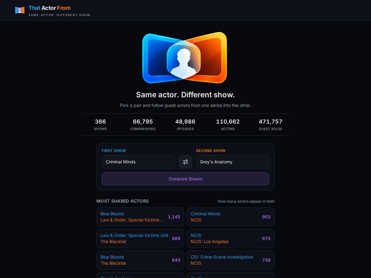 Landing-page snapshot of thatactorfrom.com