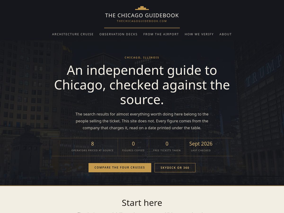 Landing-page snapshot of thechicagoguidebook.com