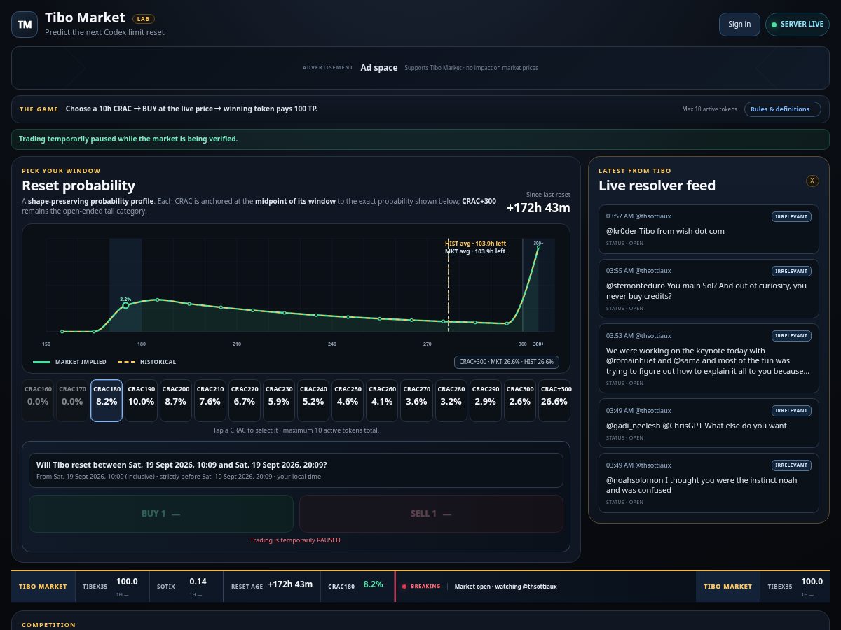 Landing-page snapshot of tibomarket.com
