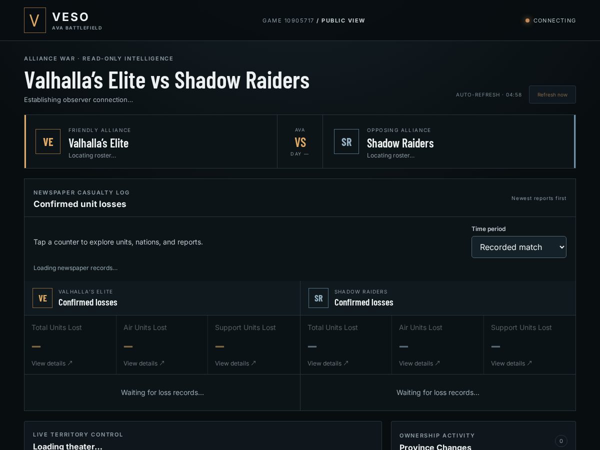 Landing-page snapshot of vesowarroom.com