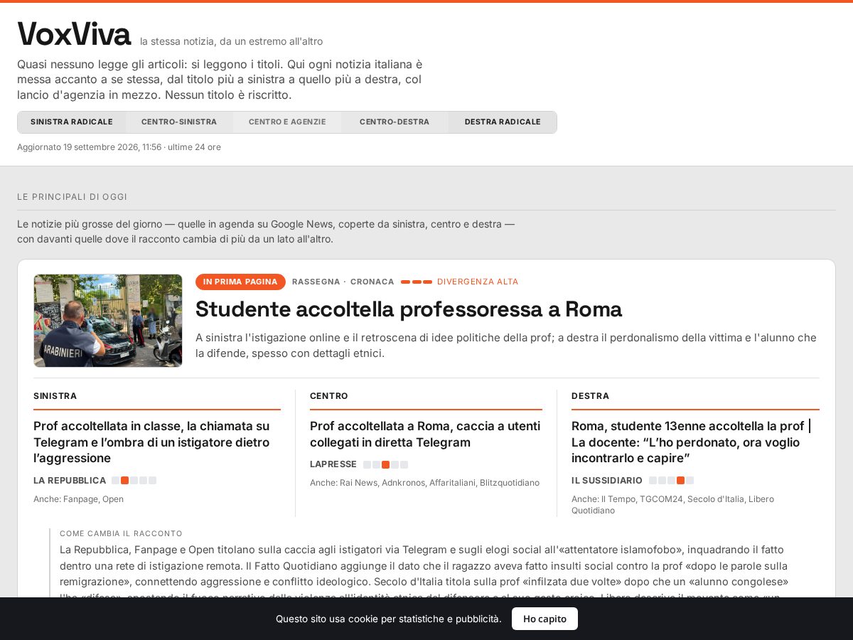 Landing-page snapshot of voxviva.xyz