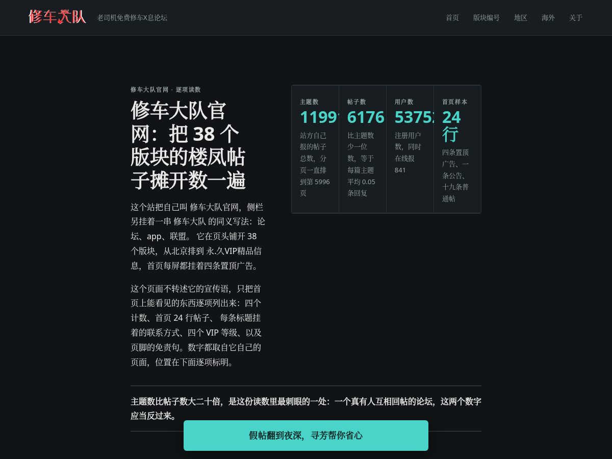 Landing-page snapshot of xiuche.xyz