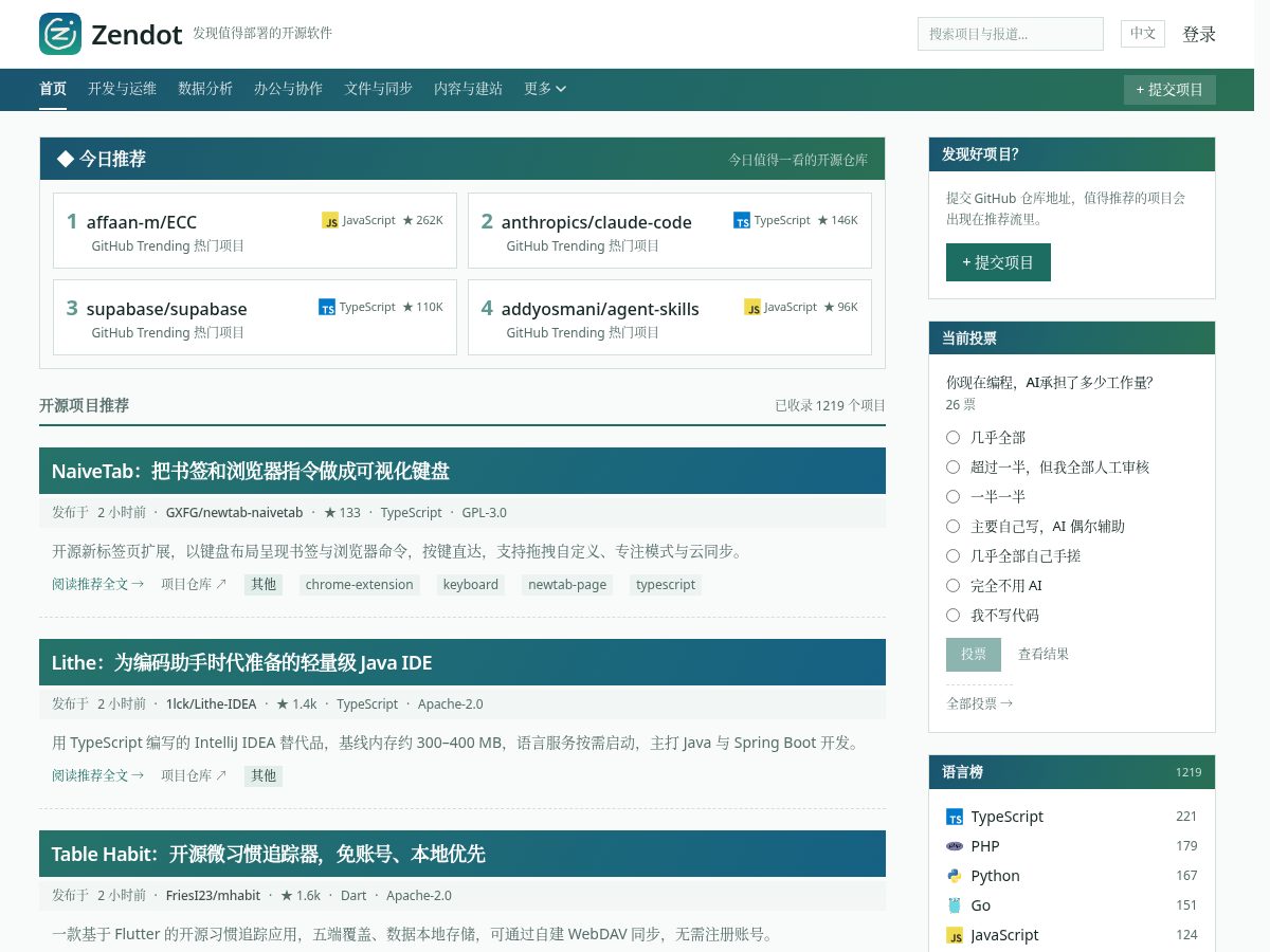 Landing-page snapshot of zendot.org