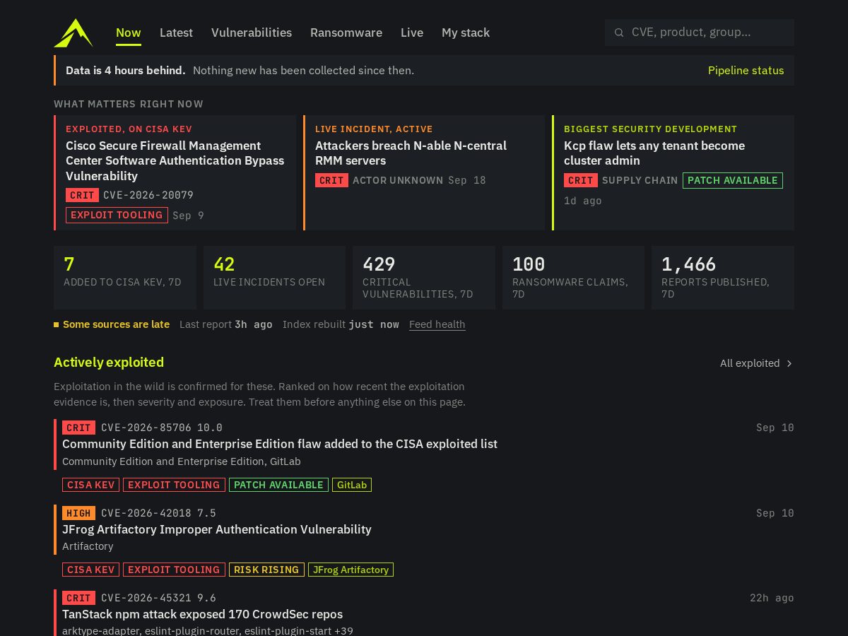 Landing-page snapshot of acidpeak.com