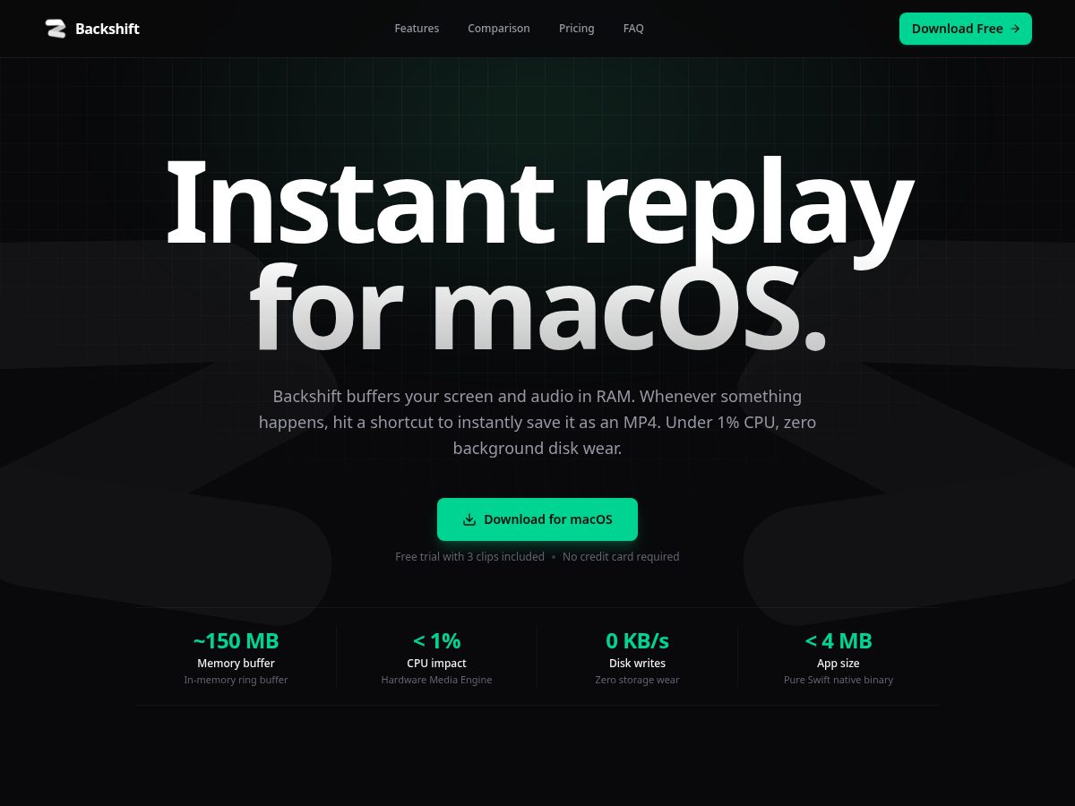 Landing-page snapshot of backshift.app