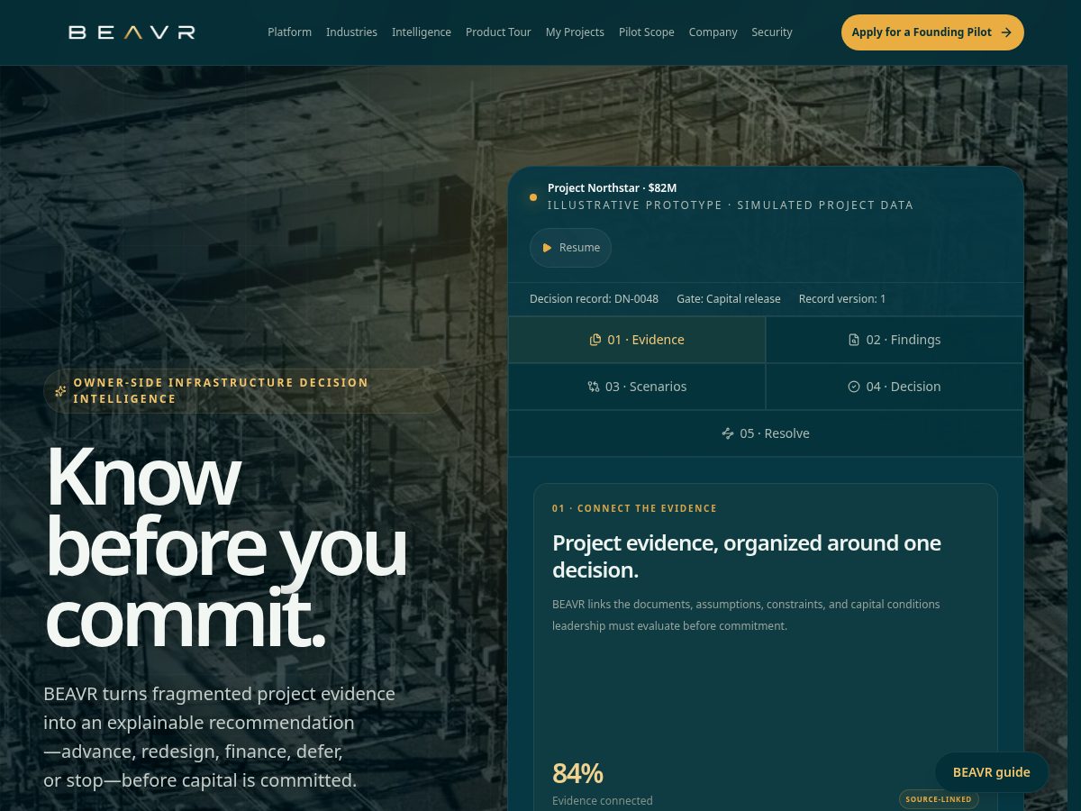 Landing-page snapshot of beavrintelligence.com