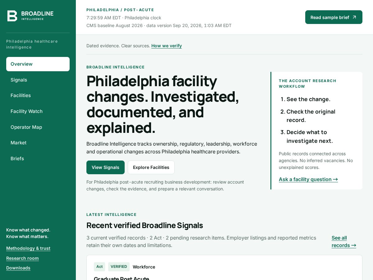Landing-page snapshot of broadlineintelligence.com