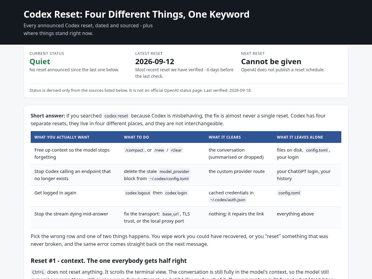 Landing-page snapshot of codexresetips.com