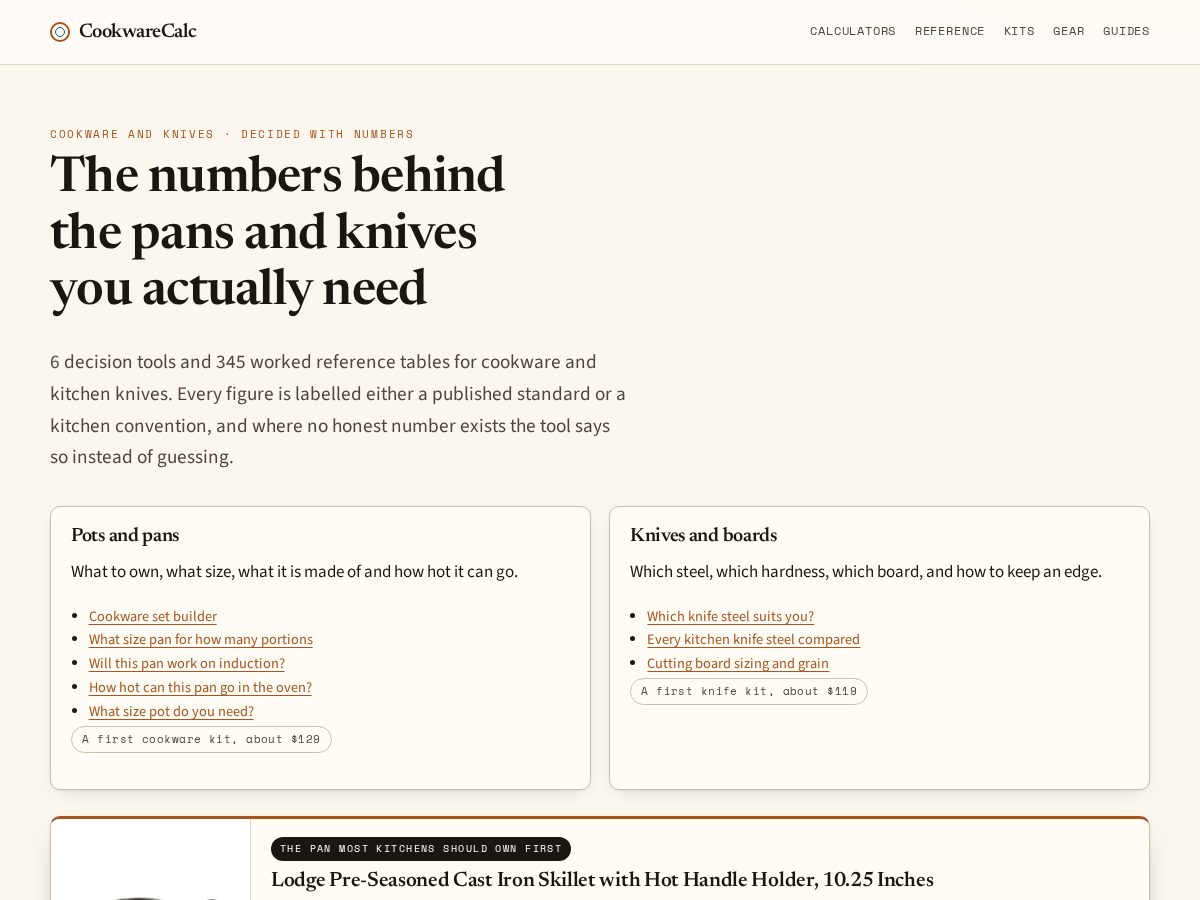 Landing-page snapshot of cookwarecalc.com