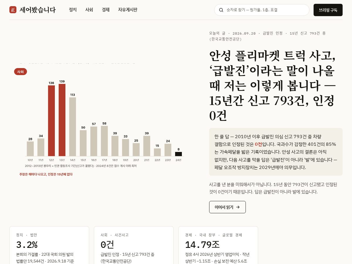 Landing-page snapshot of countedlab.com