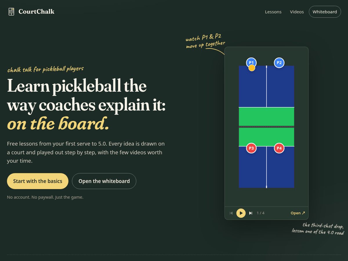 Landing-page snapshot of courtchalk.com