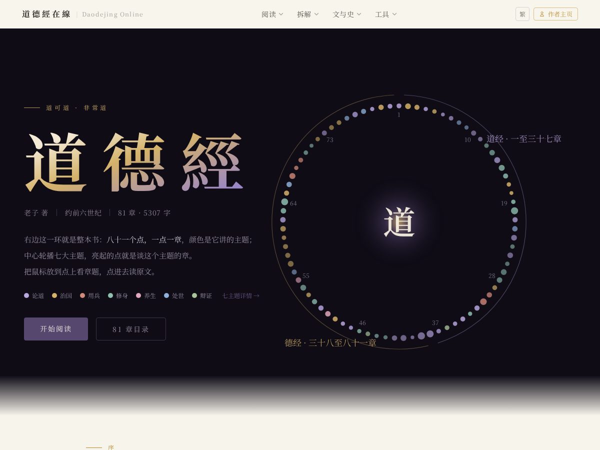 Landing-page snapshot of daodej.wiki