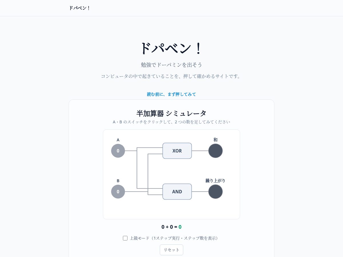 Landing-page snapshot of dopaben.com
