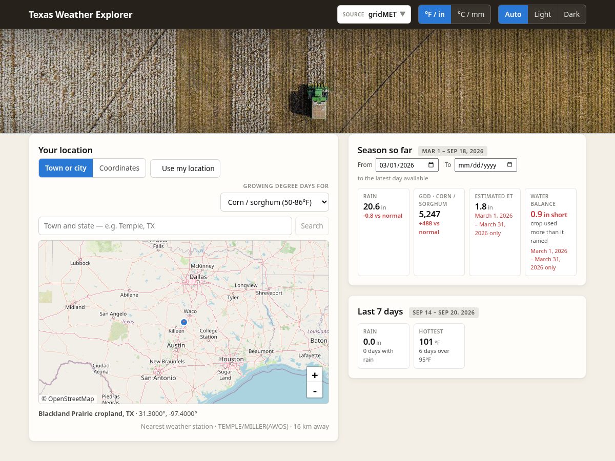 Landing-page snapshot of farmwth.com