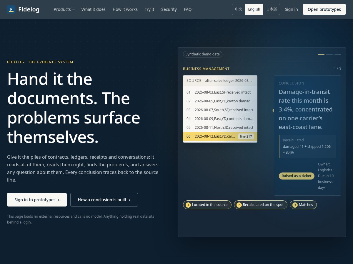 Landing-page snapshot of fidelog.com