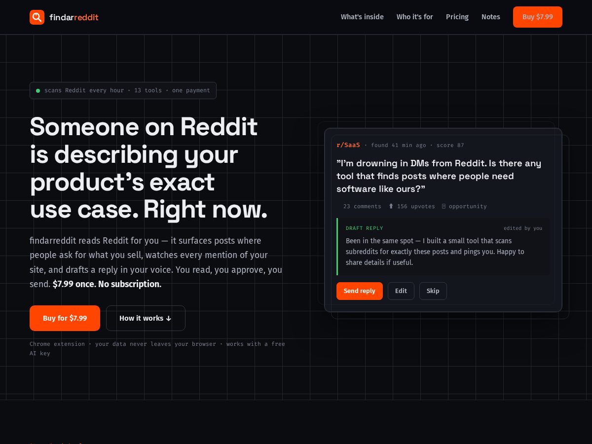 Landing-page snapshot of findarreddit.com