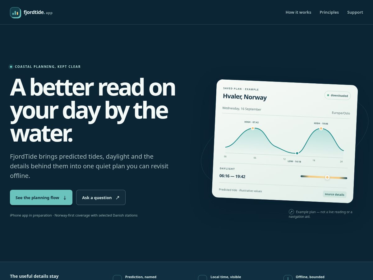 Landing-page snapshot of fjordtide.app