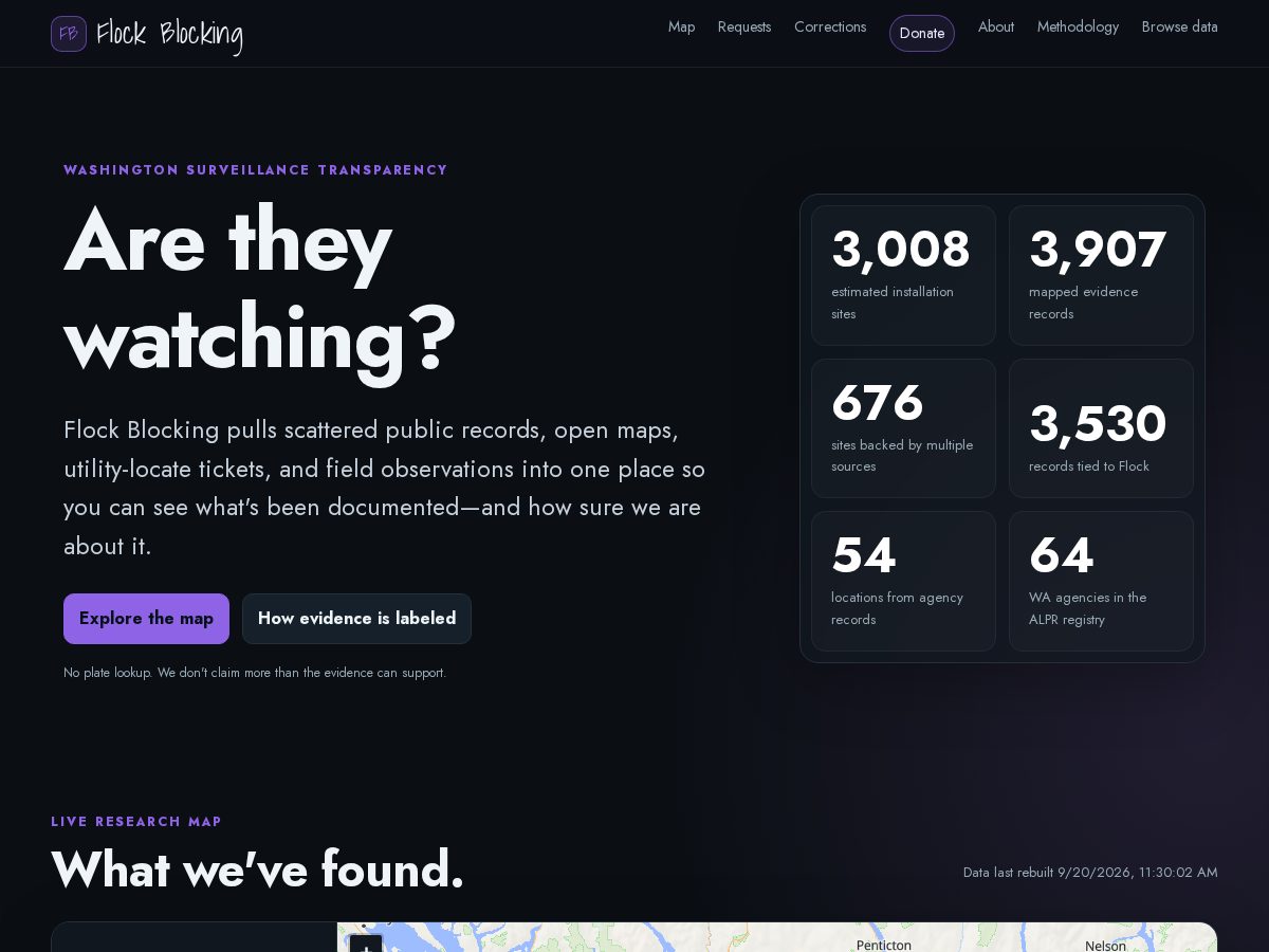 Landing-page snapshot of flockblocking.com