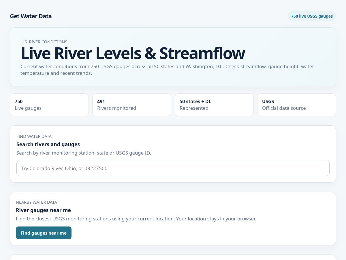 Landing-page snapshot of getwaterdata.com