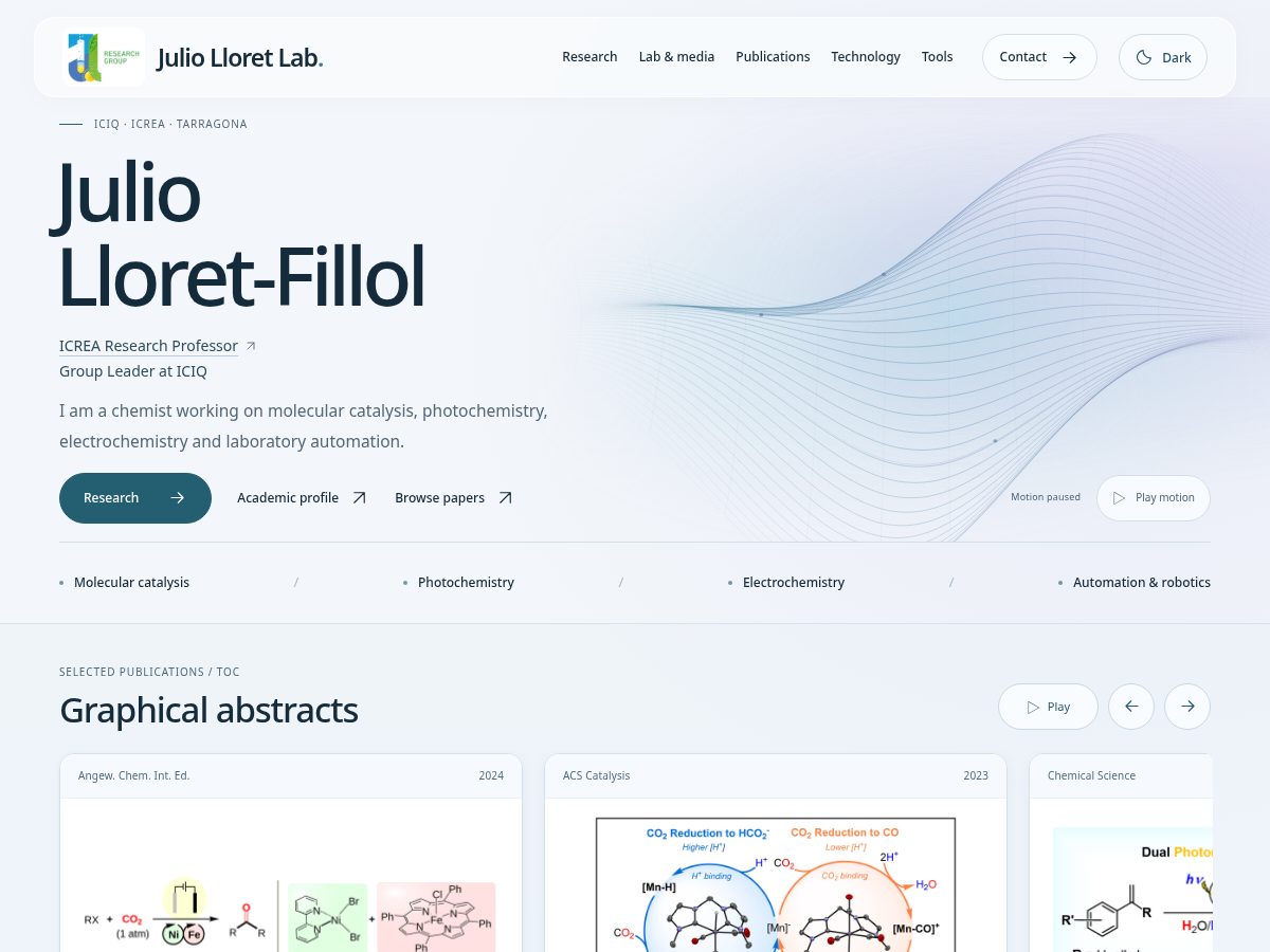 Landing-page snapshot of lloretlab.com