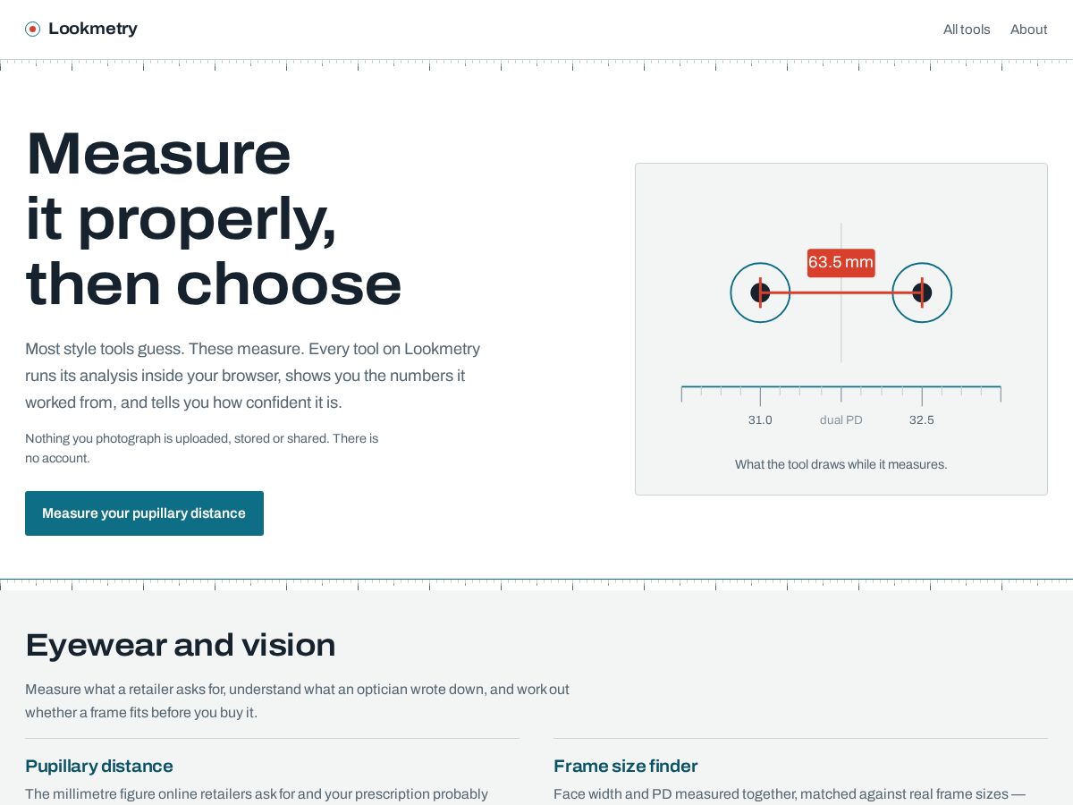 Landing-page snapshot of lookmetry.com