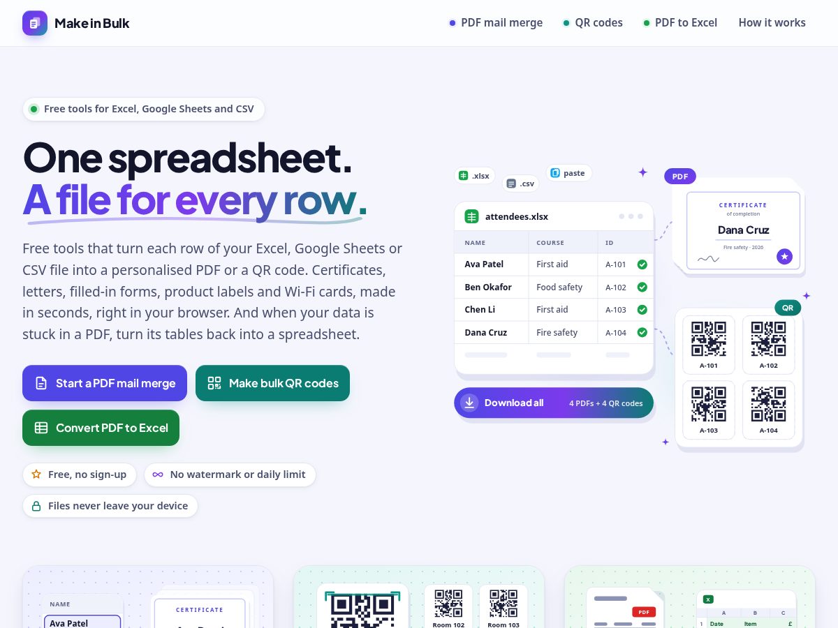 Landing-page snapshot of makeinbulk.com