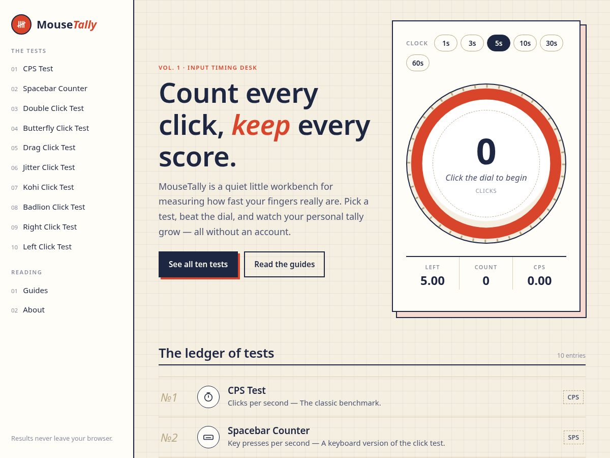 Landing-page snapshot of mousetally.com