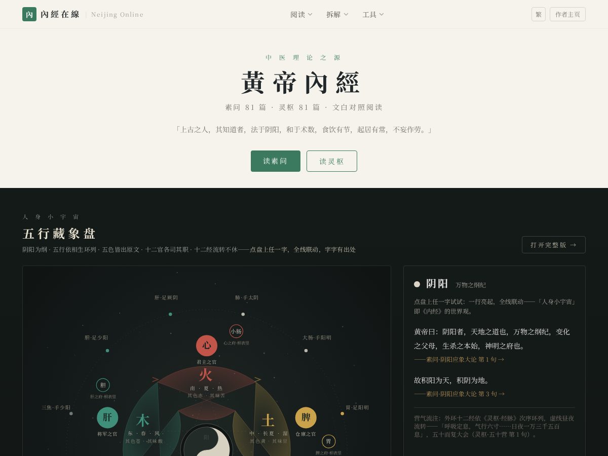 Landing-page snapshot of neijing.wiki