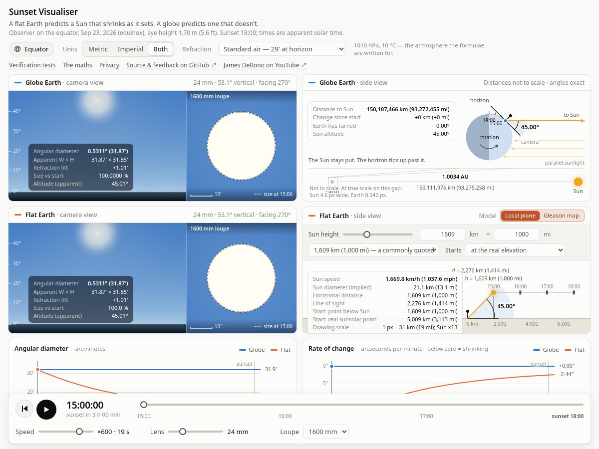Landing-page snapshot of observable.science