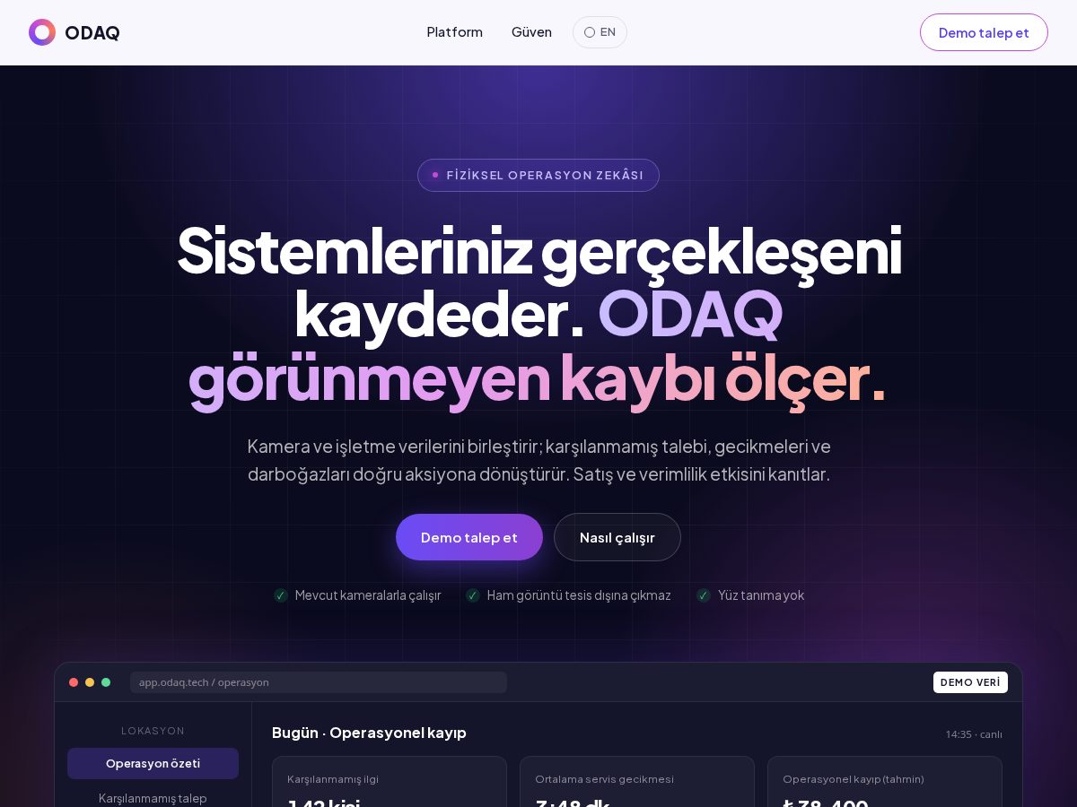 Landing-page snapshot of odaq.tech