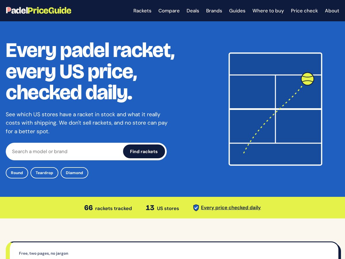 Landing-page snapshot of padelpricingguide.com