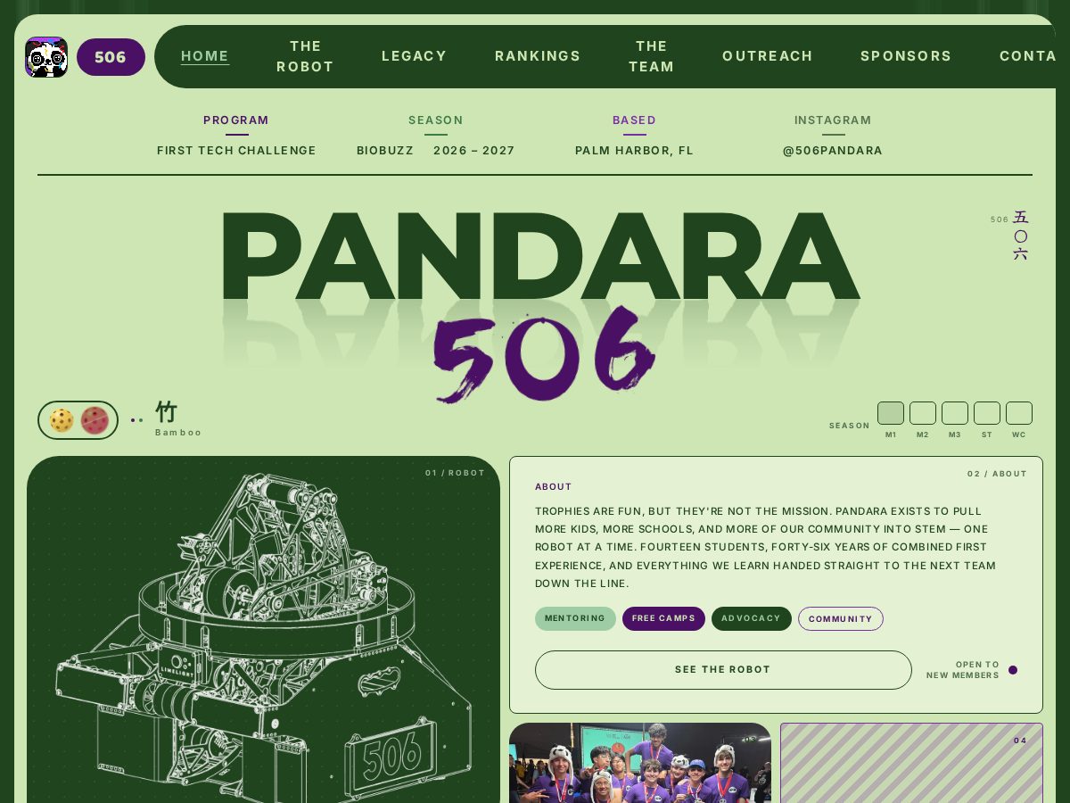 Landing-page snapshot of pandara.org