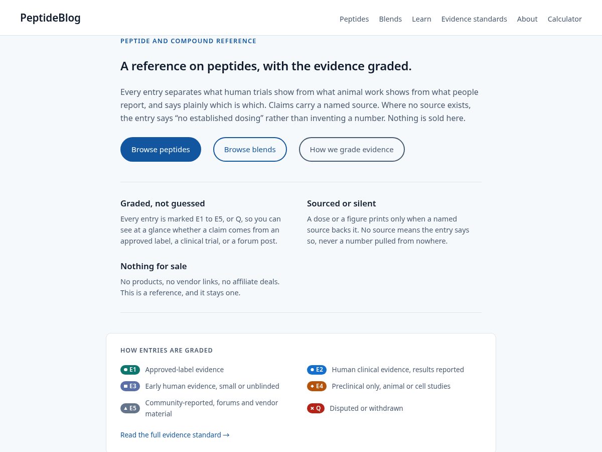 Landing-page snapshot of peptideblog.net