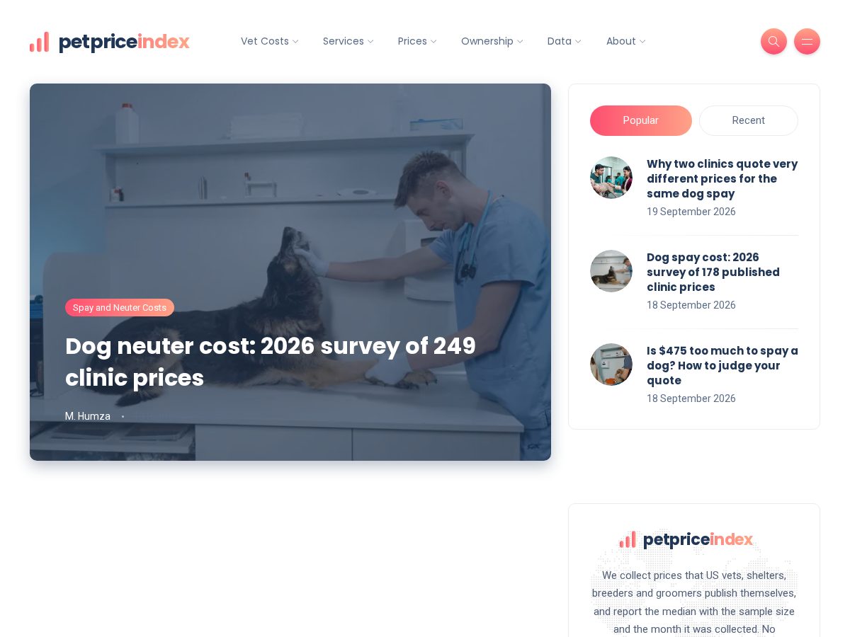 Landing-page snapshot of petpriceindex.com