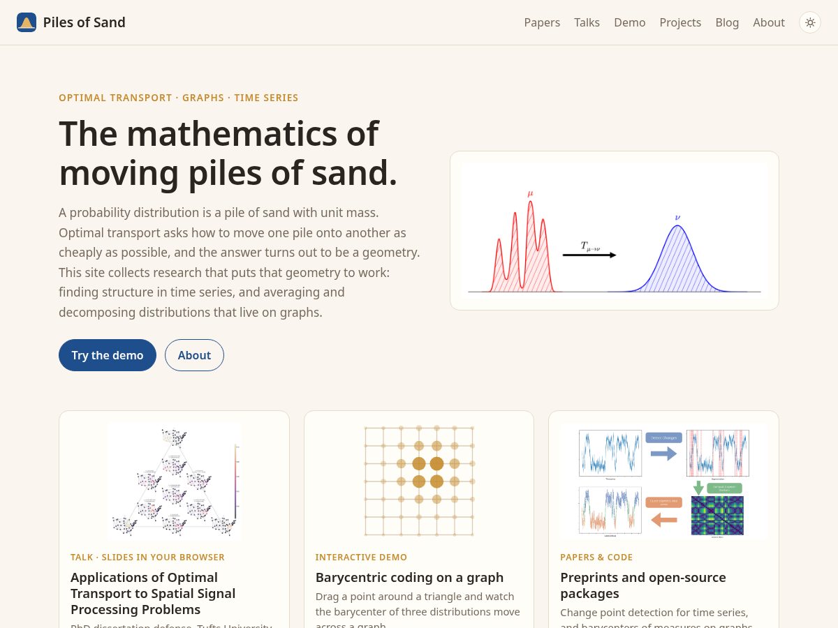 Landing-page snapshot of pilesofsand.com