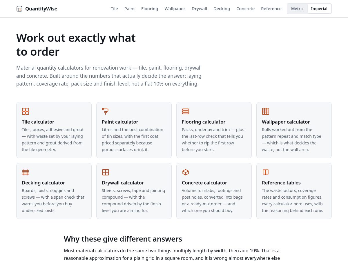 Landing-page snapshot of quantitywise.com