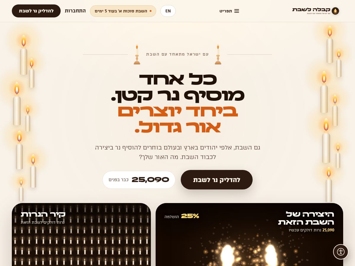 Landing-page snapshot of shabatt.org