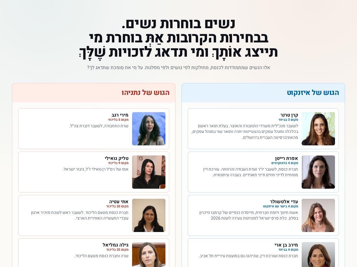 Landing-page snapshot of she-votes.org