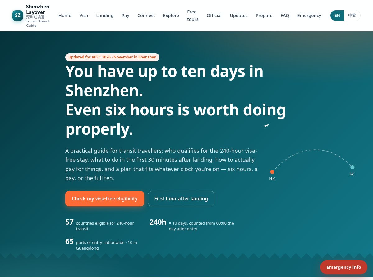 Landing-page snapshot of shenzhenlayover.com
