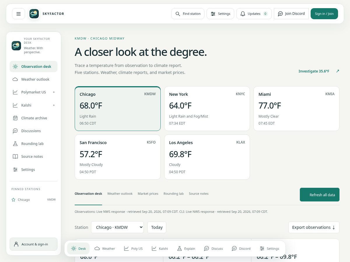 Landing-page snapshot of skyfactor.cloud