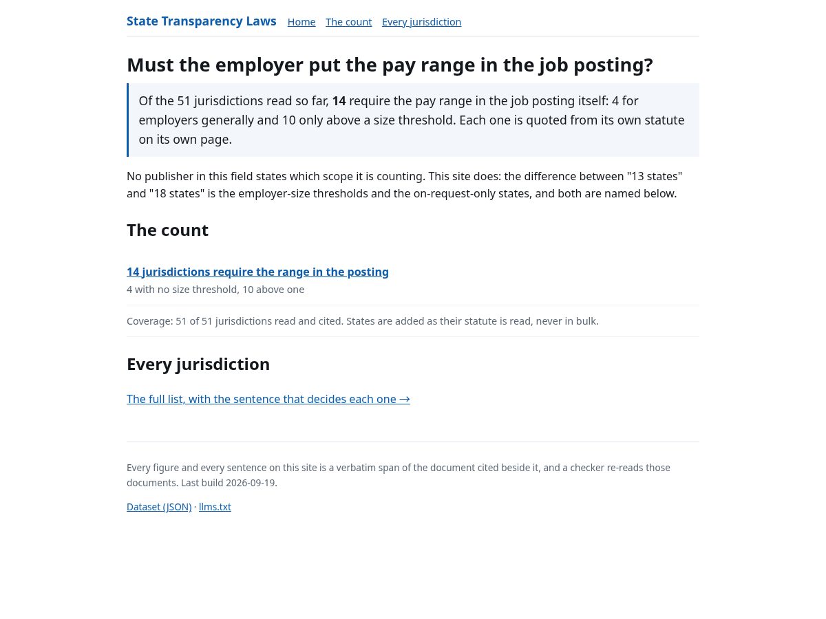 Landing-page snapshot of statetransparencylaws.com