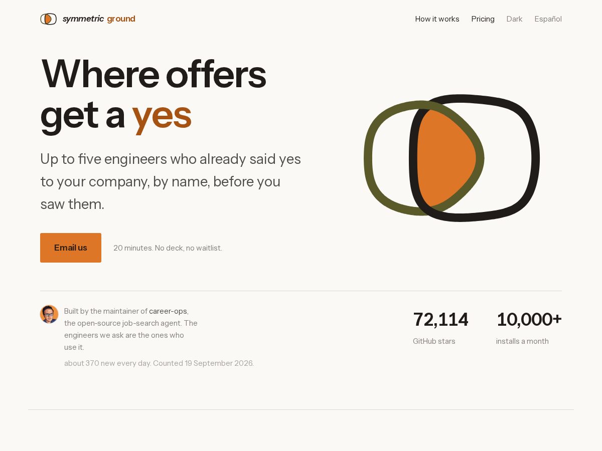 Landing-page snapshot of symmetricground.com