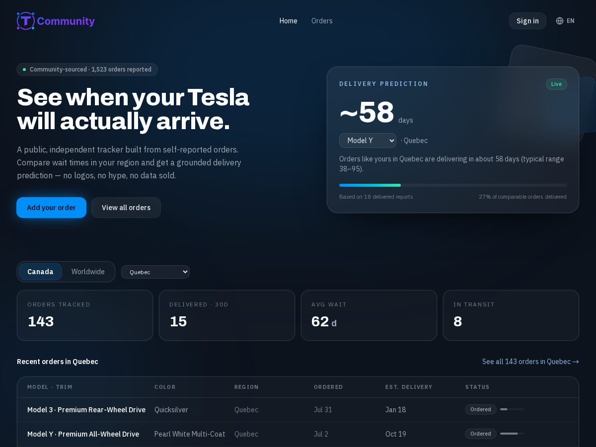 Landing-page snapshot of tcommunity.app