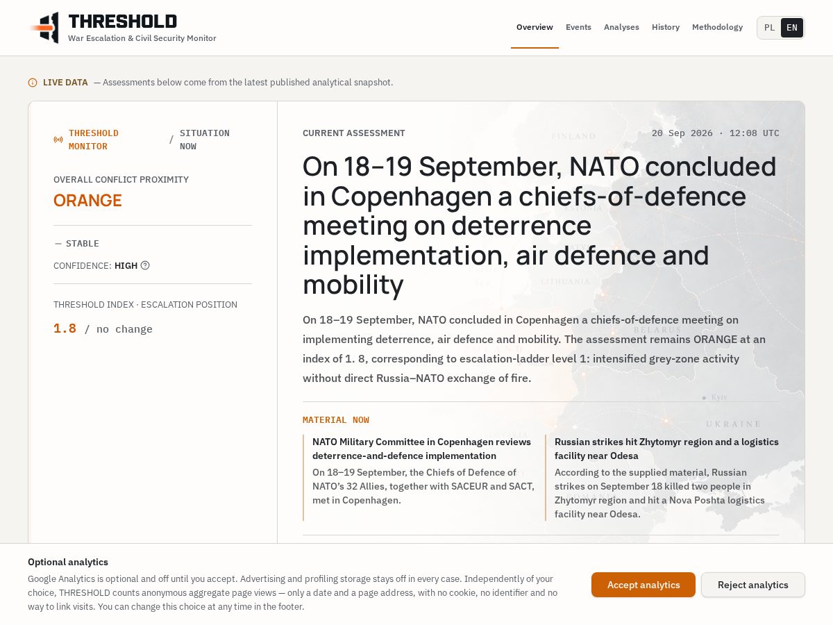 Landing-page snapshot of threshold.watch