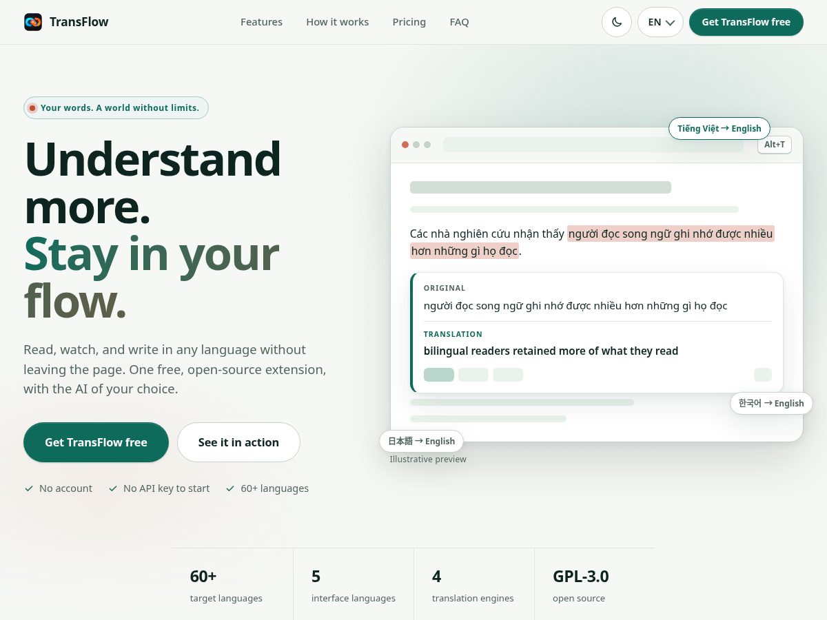 Landing-page snapshot of transflow.dev