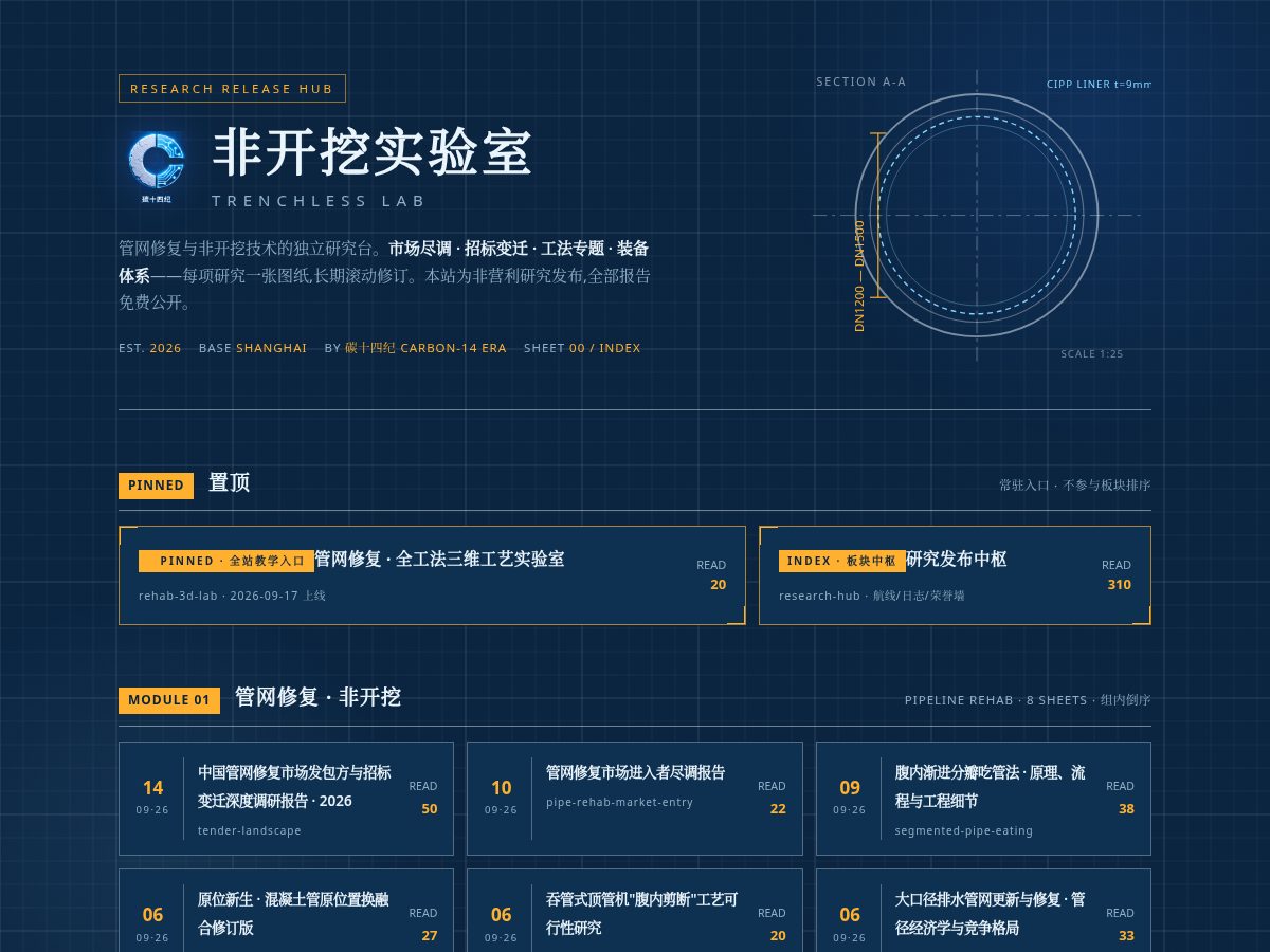 Landing-page snapshot of trenchlesslab.com