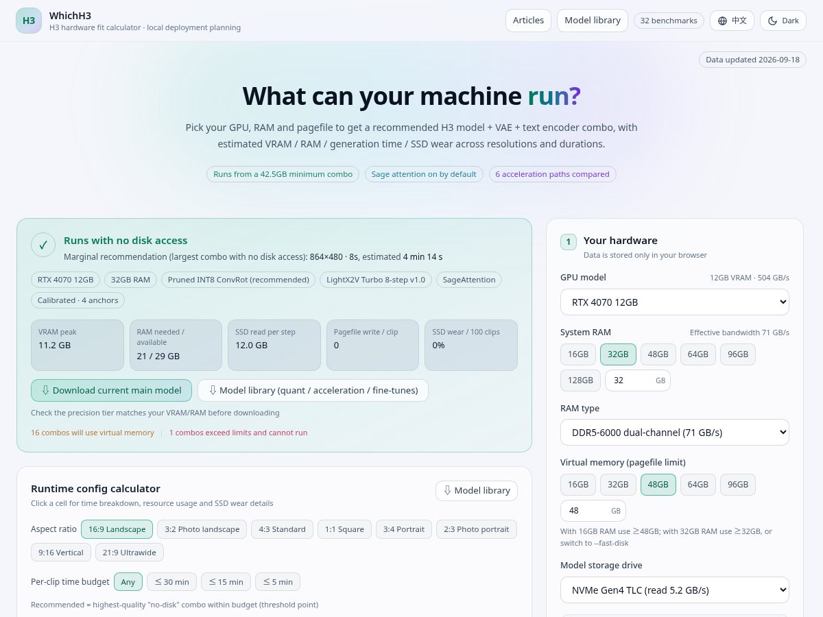 Landing-page snapshot of whichh3.com