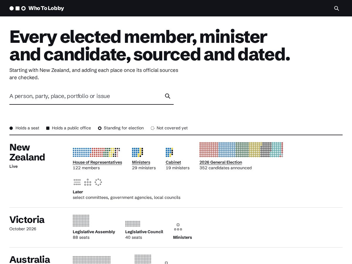 Landing-page snapshot of whotolobby.com